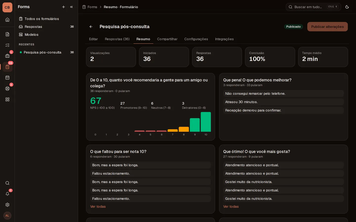 Resumo das respostas com NPS e gráficos